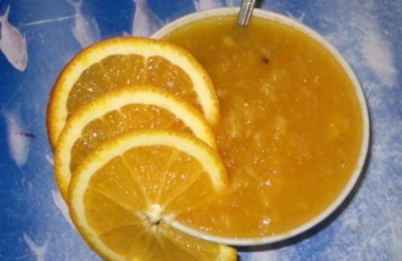 Рецепт Варенье из апельсин