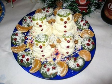 Рецепт Семейный десерт - Новогодние снеговики