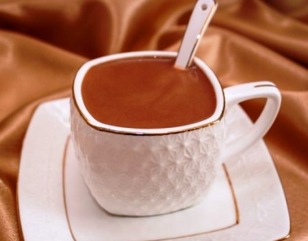 Имбирный горячий шоколад